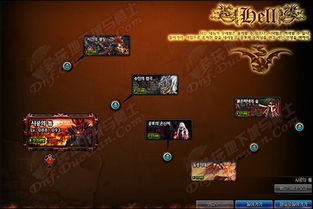 DNF狂暴者2026最新加点与装备搭配，伤害提升300%实战秘籍