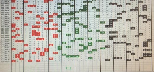 破解望近寸终十六码，高手私藏类型匹配5大法则