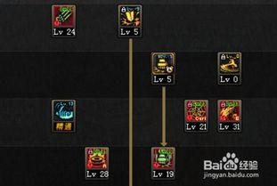 2026星宿加点终极指南，毒王流vs生存流，哪个才是版本答案？