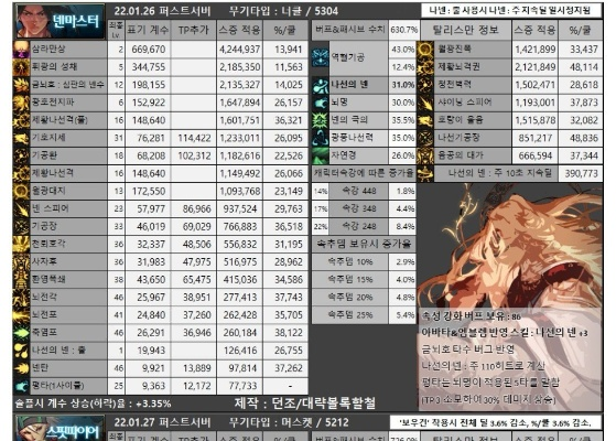 2026男气功伤害瓶颈怎么破？从入门到精通的实战全攻略