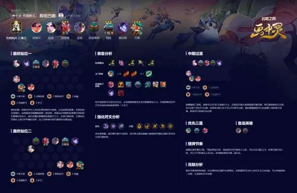 云顶之弈S11装备终极指南，3分钟搞懂版本答案与隐藏机制
