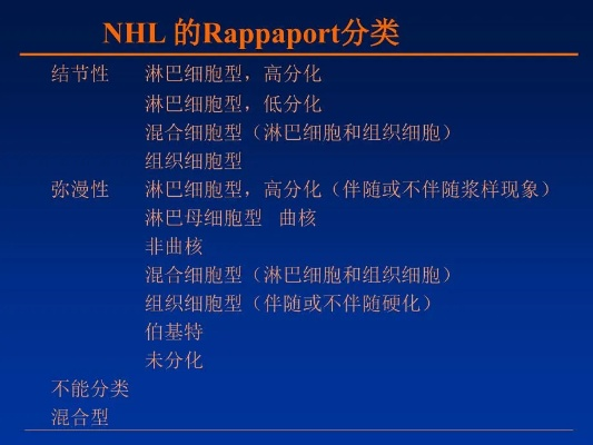 登陆未响应的四大病理分型