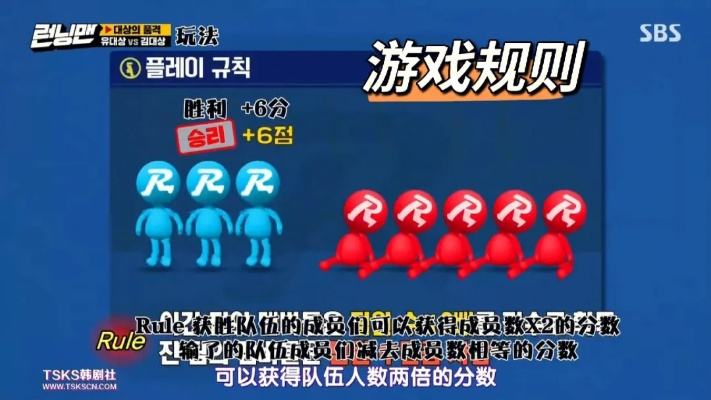 韩国RM王游戏怎么玩？2026年最全实战攻略与热门变种