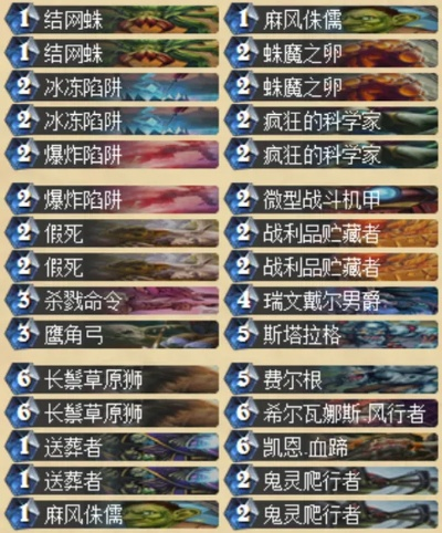 猎灵新手卡怎么选？2026年最新渠道对比与隐藏福利挖掘指南