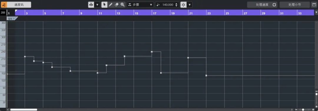 超级舞者歌曲类型深度拆解，从BPM到脚谱密度的精准打法