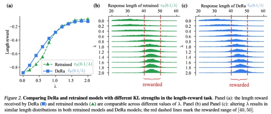 2026年FPS锐射类型匹配终极指南，从神经肌肉适配到动态校准的选型密码