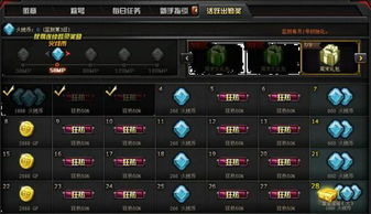 CF曼陀罗多少钱？2026最新价格内幕+3种省钱获取法