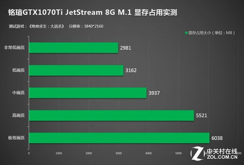 2026年双头美女体系真的废了吗？双核驱动阵容实战数据与配队门道全解析