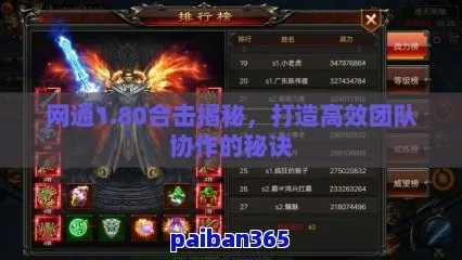 2026网通1.80合击最强攻略，合击机制破解与装备隐藏属性揭秘