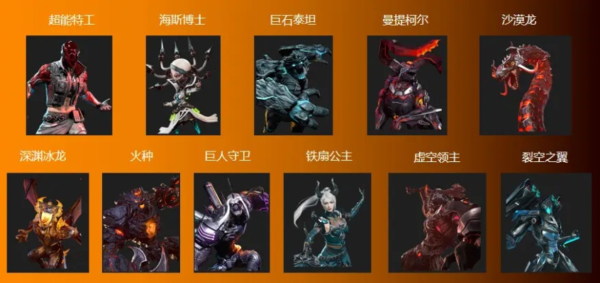 Boss核心机制与阶段拆解