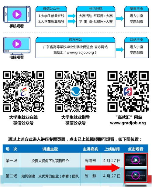 龙状元激活码真的免费吗？3大类型+5个避坑指南（2026实测）