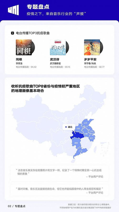 版本环境剧变，2026年Q1的三大隐藏改动