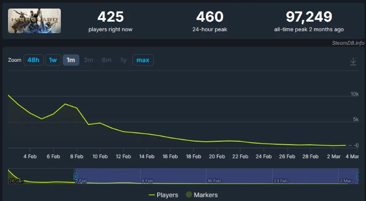 傲天外挂真的安全吗？2026年最新封号数据与黑产链深度揭秘