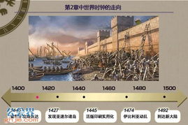 终于等到！盛趣大航海时代，起源4月定档圆航海梦