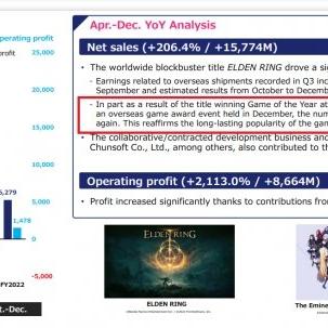 角川最大股东易主，艾尔登法环开发商回应，创作不受影响