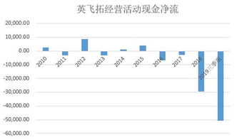角川最大股东易主？艾尔登法环开发商表态，创作不受影响