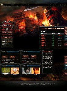 网通1.76版传奇私服,寻觅好装备的绝佳地点在哪里?