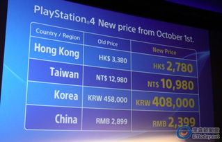 国人出境四处抢购RTX 5090,7万台币炒到20万台币,高端显卡为何如此抢手?