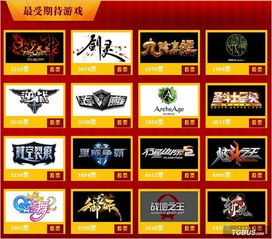 2025游戏风云榜完美收官,各项大奖获奖名单公布！速览