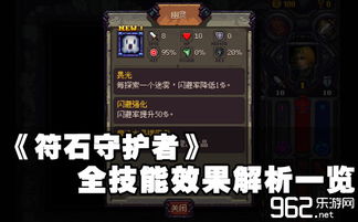 遗物守护者Steam新品节试玩,这些可爱亮点你知道吗?