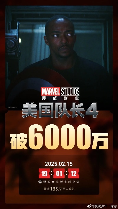 终于！漫威美国队长4国内上映13天总票房破亿,啥情况?
