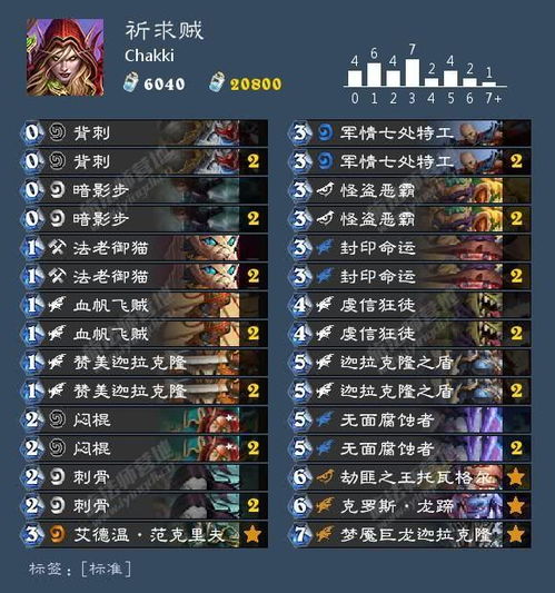 哪位角色在系列续作回归时会让你激动不已?游戏玩家来聊聊