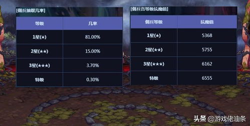 手游传奇发布网站999,老玩家必看的进阶技巧与资源整合指南