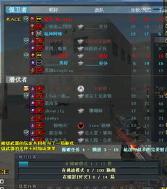 失落之魂DLSS4升级,帧数500！还愁游戏体验不佳?