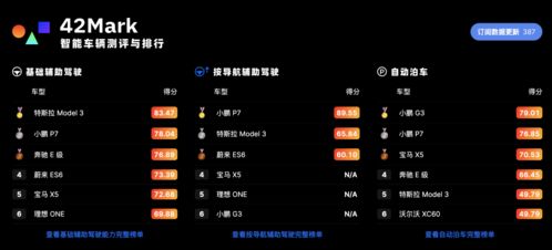 光追问7年未成必需,升级硬件太贵,玩家该咋办?