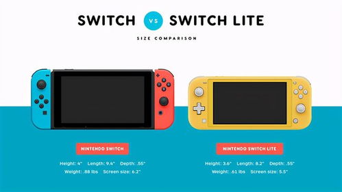 Switch 2命名内幕曝光！任天堂曾差点用这个名字