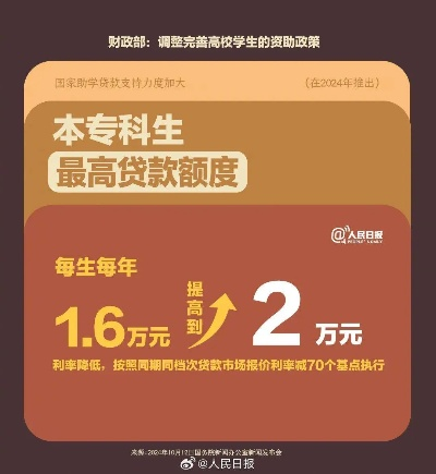 辍学贷款百万少年再创辉煌！《上传》Demo新演示亮相