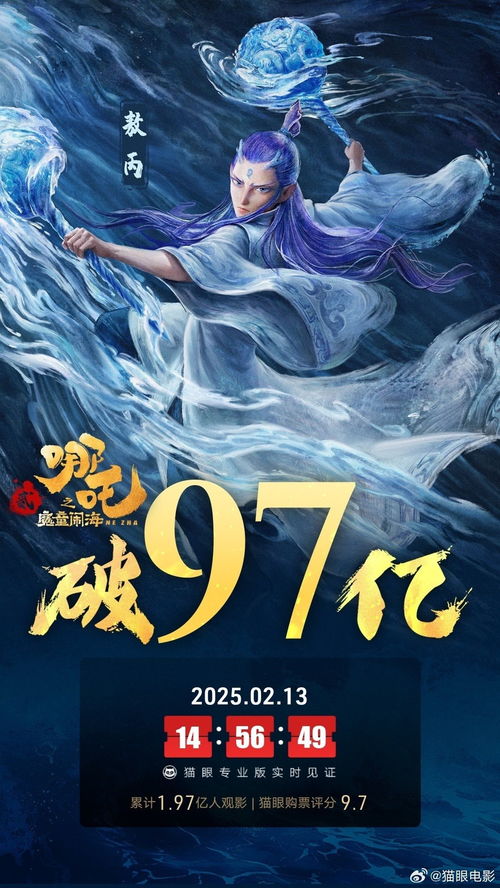 《哪吒之魔童闹海》5月31日上映 票房再创新高