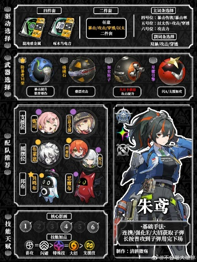 绝区零花语未明 解语朝露之时攻略图文