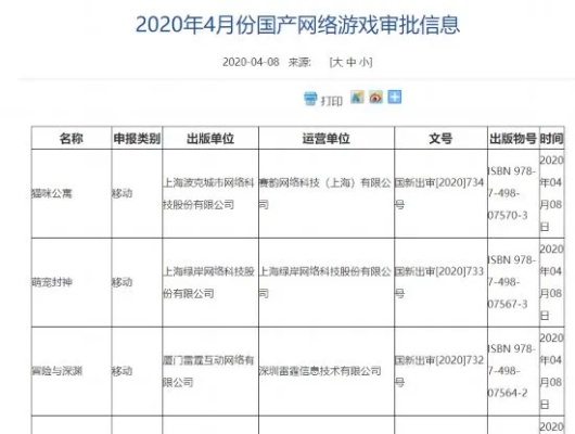 腾讯紧急调整:2国服独立职业平衡,韩国公司领先网易获暴雪IP开发权