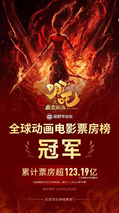 《哪吒2》饺子导演已“闭关”:专注于创作新作品