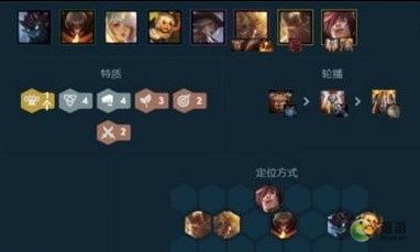 金铲铲之战S14波比阵容攻略:猛拍按钮搭配揭秘,实战技巧大公开！