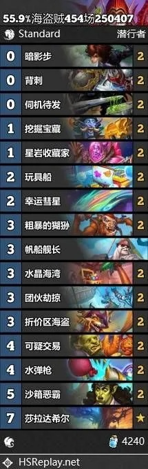 翡翠梦境首周猎卡组代码揭秘！灌注猎卡组独家分享