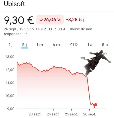 育碧股价暴跌18%！揭秘财报背后的惊人真相