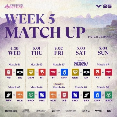 2025LCK第二赛段赛程揭秘:独家赛程表一览,不容错过！
