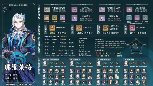 《纳维莱特养成攻略:揭秘生命阈值与双暴平衡的奥秘》