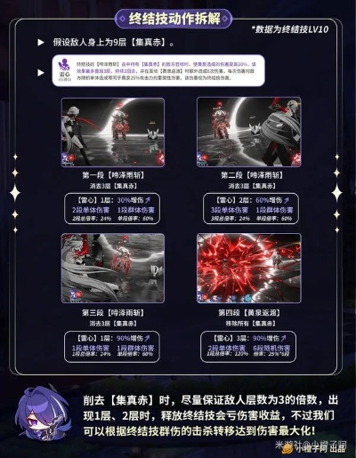 《崩坏:星穹铁道》攻略UP失业真相?官方新功能暗藏玄机！