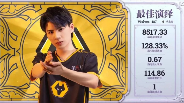 《第五人格》IVL夏季赛首周：Wolves_487逆风翻盘，绝境重生！