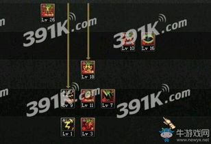 DNF剑魂VP技能搭配攻略：全流派最佳搭配解析