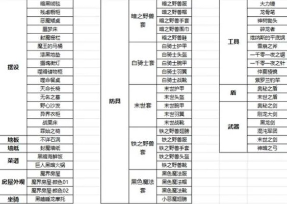 《幻想生活i石板配方揭秘：解锁所有神秘配方》