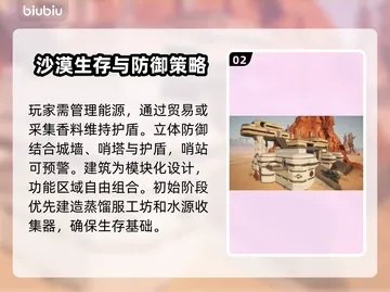 《沙丘觉醒》最佳建家攻略：揭秘隐藏秘境！