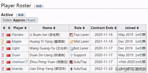 《光与影33号远征队》百万销量，M站评分巅峰之作