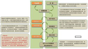 《熊视眈眈》全流程解说：深度解析，独家攻略曝光