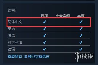 《Post Trauma》跳票！4月22日发售日期大变动，生存恐怖游戏延期来袭