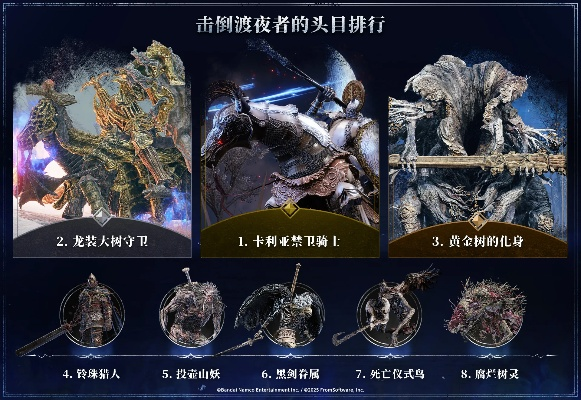 《艾尔登法环》万金油阵容：黑夜君临强力配队攻略揭秘