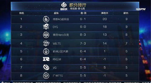 《光与影33号队》持久燃烧符纹获取攻略揭秘